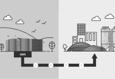 Small Modular Reactors